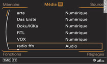 Liste des stations TV